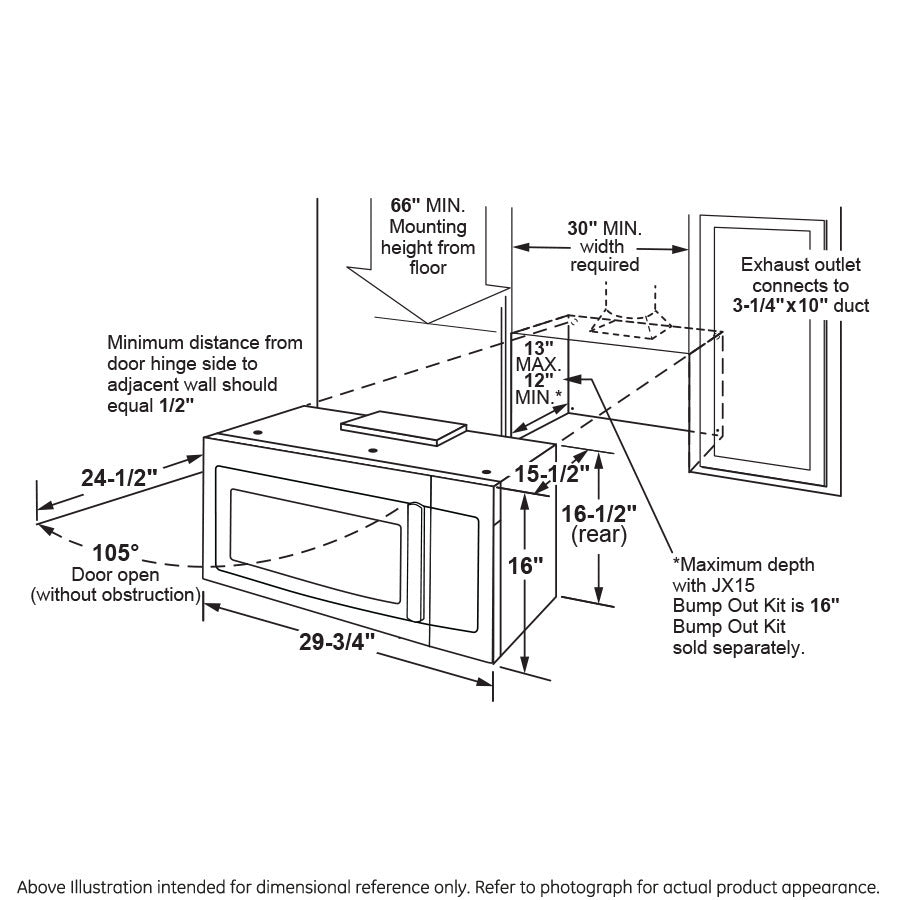 GE 1.9 Cu. Ft. Over-the-Range Sensor Microwave Oven (Stainless Steel)