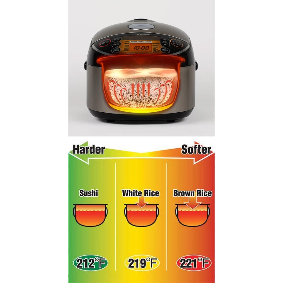 Zojirushi NP-NWC10XB Pressure Induction Heating Rice Cooker & Warmer (Black)