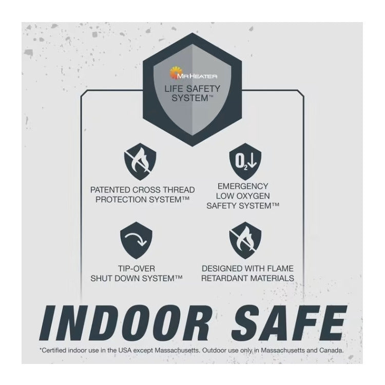 Mr. Heater Portable Big Buddy Propane Heater with Propane Tank Refill Adapter