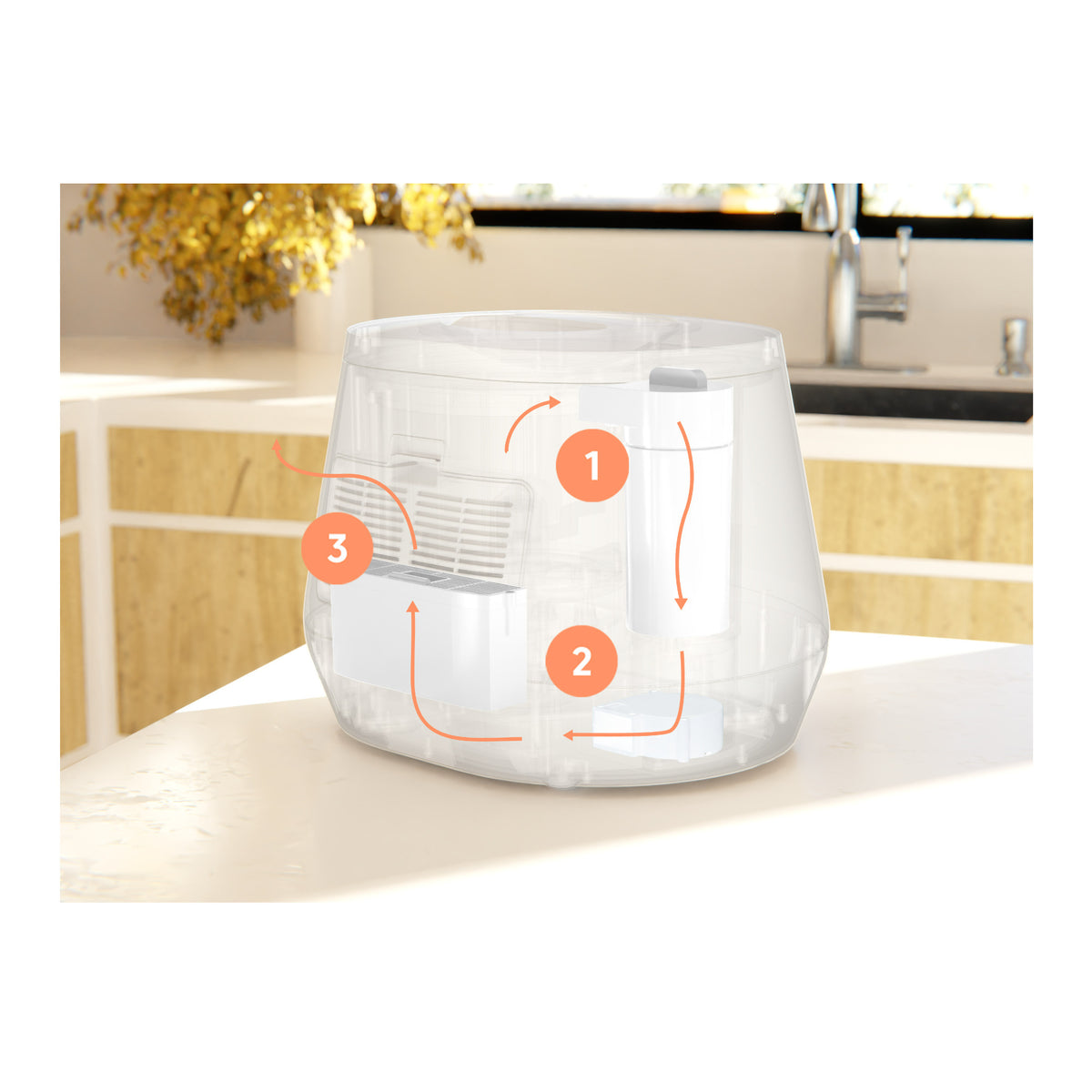 Lomi Smart Waste Appliance Filters with Activated Carbon (45 Cycles)
