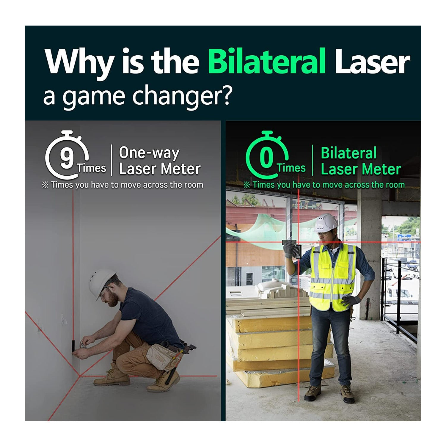 Magpie VH-80 262 Feet Range and 3 in 1 Measurements Laser Measurement Tool