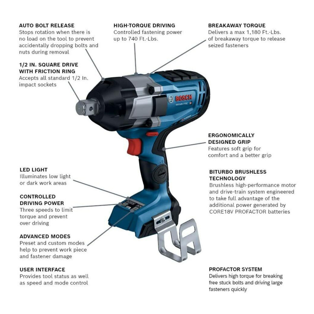 Bosch PROFACTOR 18V Connected Ready 3/4 Wrench with Friction Ring and Thru-Hole