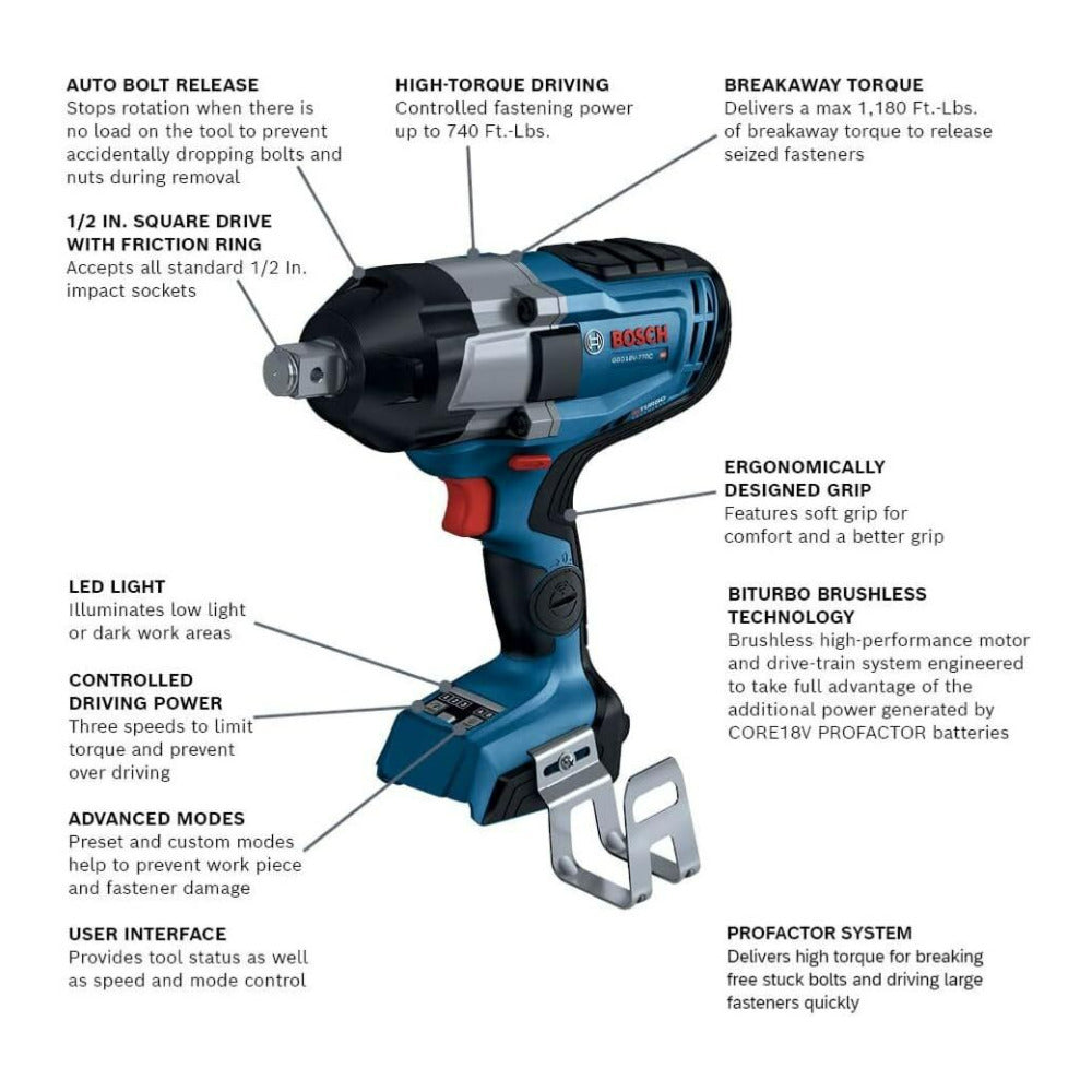 Bosch PROFACTOR 18V 3/4 Inch Impact Wrench with Friction Ring and Thru-Hole