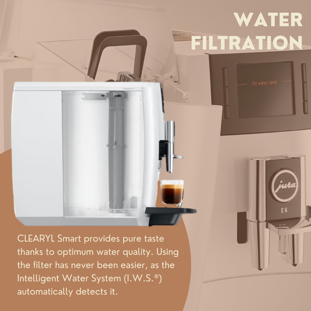 Jura E6 Automatic Espresso Machine with Stabilizer, and Accessories