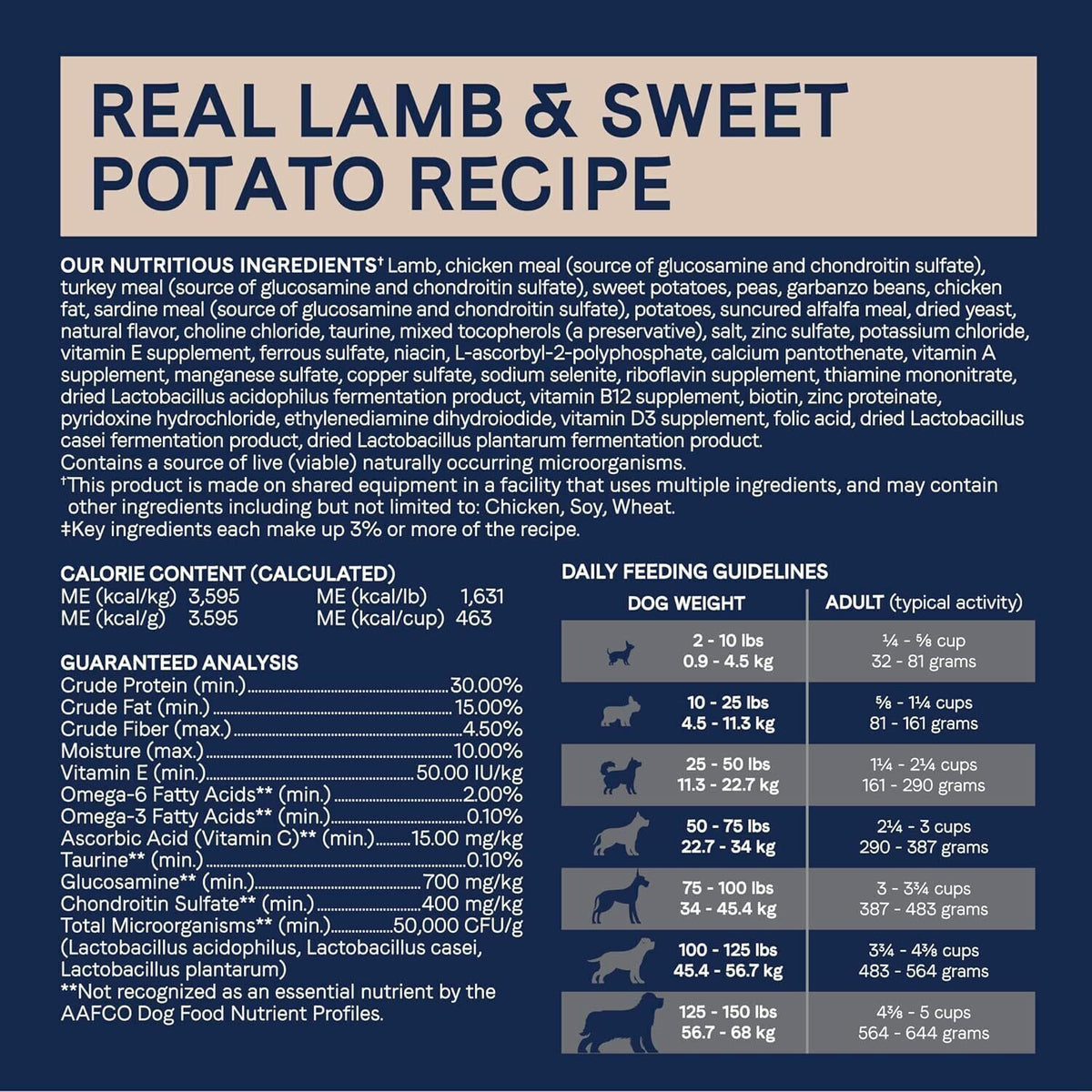 Canidae Pure Real Lamb & Pea Recipe Adult Dry Dog 24 LB
