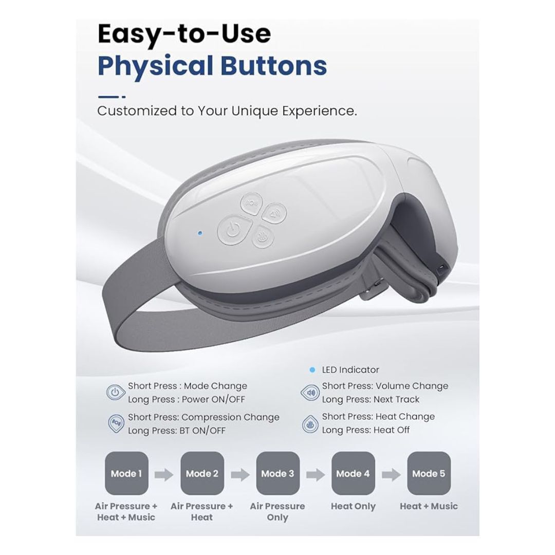 BOB AND BRAD Eye Massager, EyeOasis 2 - Heated Eye Massager (White)