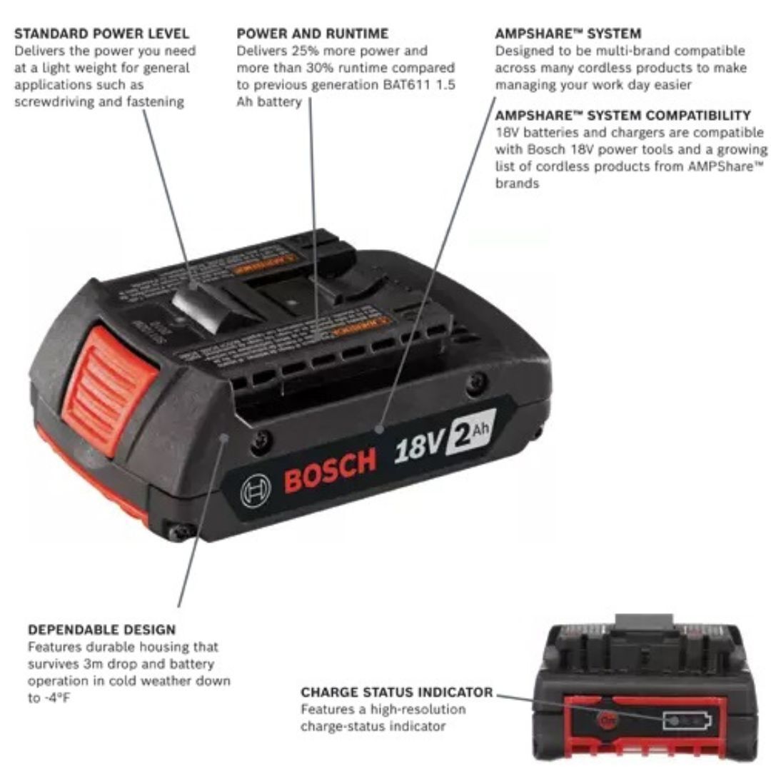 Bosch 18V Lithium-Ion SlimPack Battery (2.0 Ah) - 2 Pack Bundle