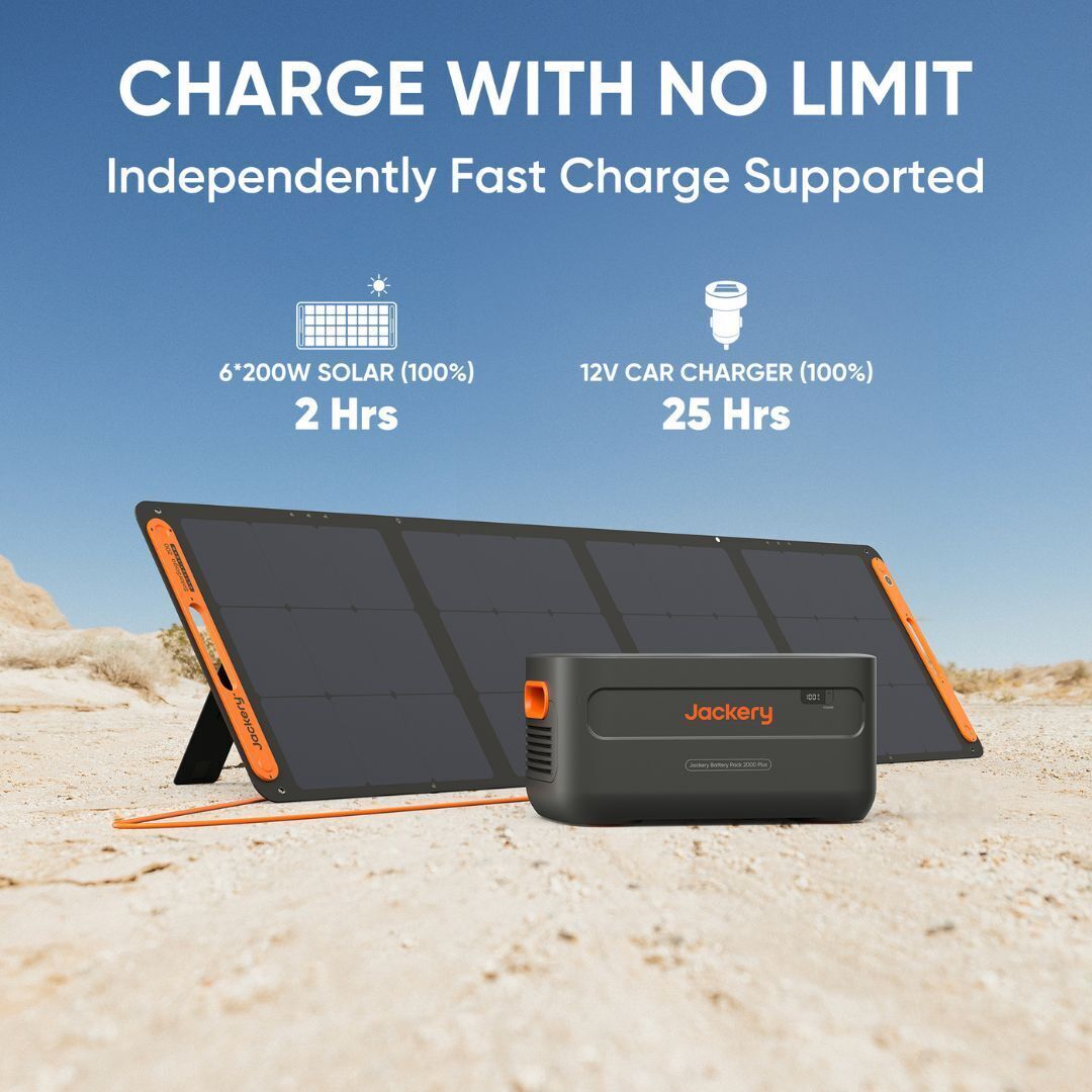 Jackery - Battery Pack for 2000 Plus