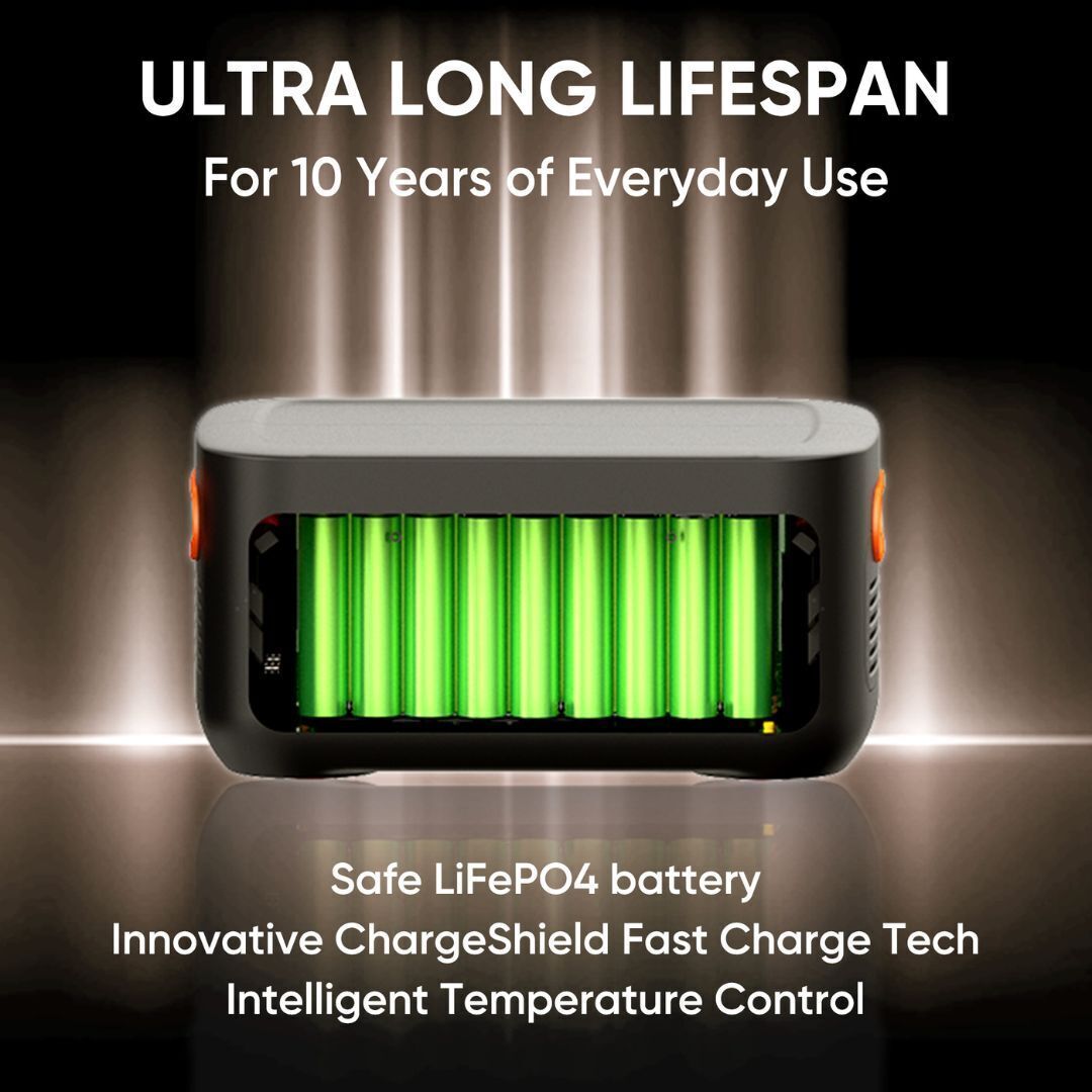 Jackery - Battery Pack for 2000 Plus