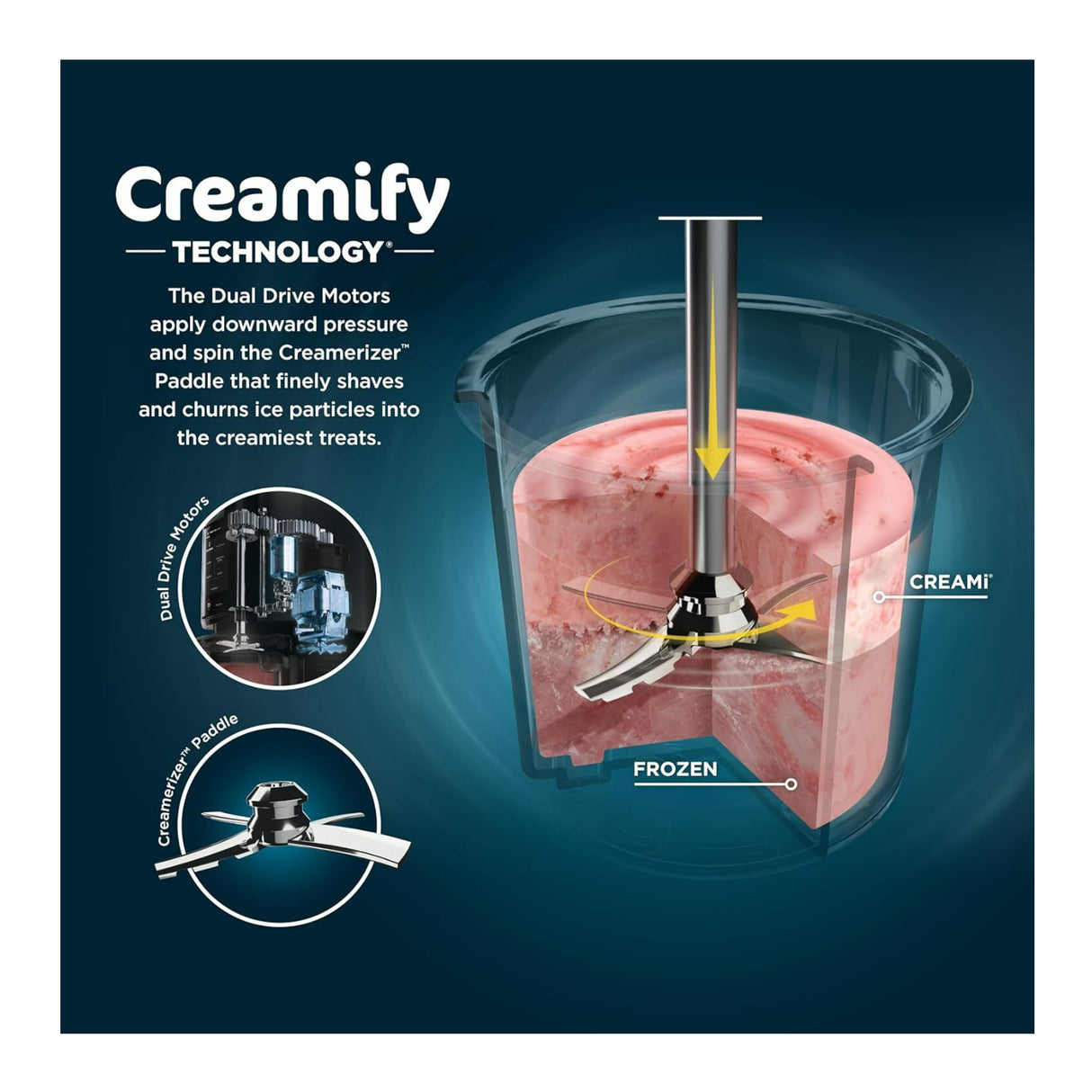 Ninja CN301CO CREAMi Ice Cream Maker for Gelato, Mix-ins, with Pint Containers and Lids (Silver)