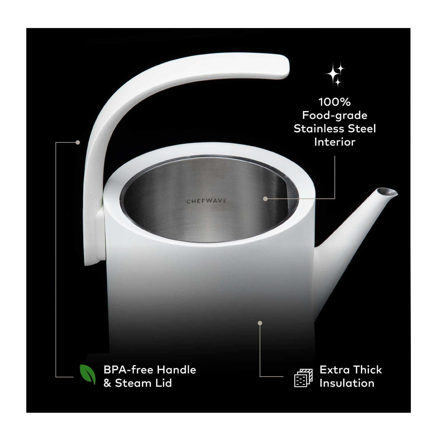 ChefWave Electric Lightweight Pour-over Kettle for Coffee And Tea, Matte White
