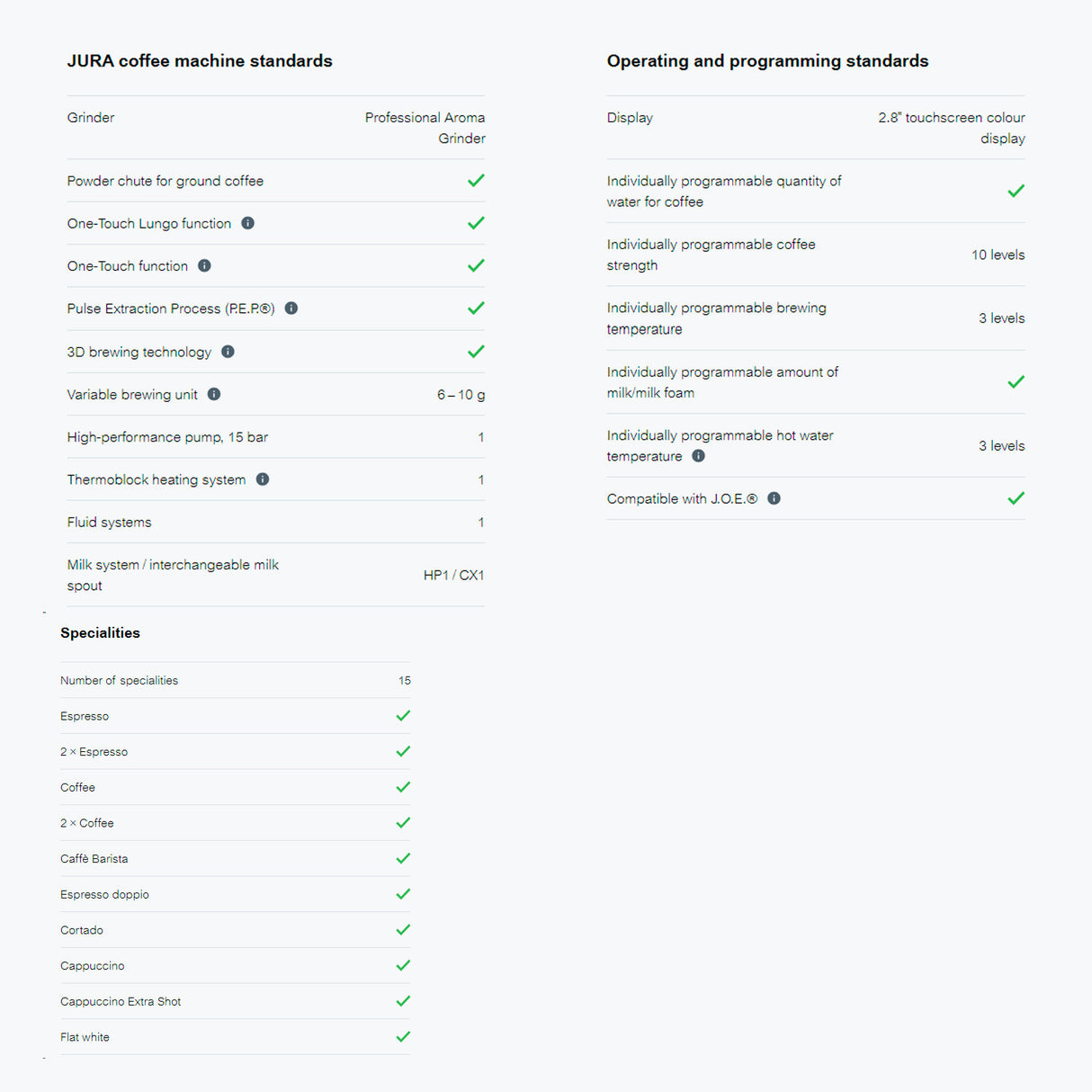 Jura ENA 8 Automatic Espresso Machine Full Metropolitan Black Bundle