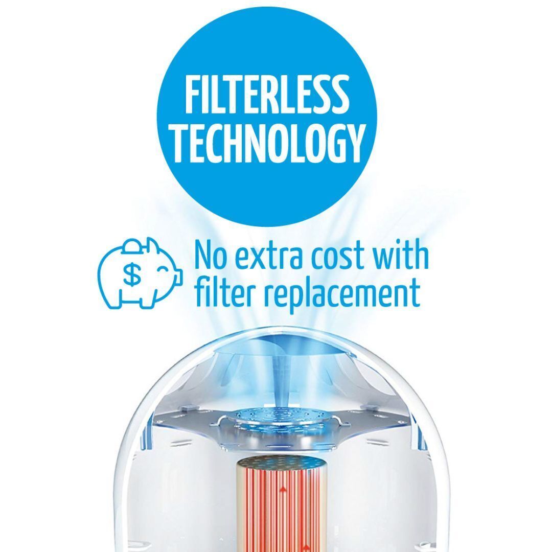 AIRFREE T800 Filterless Air Purifier - Quiet and Portable, Eliminate Dust