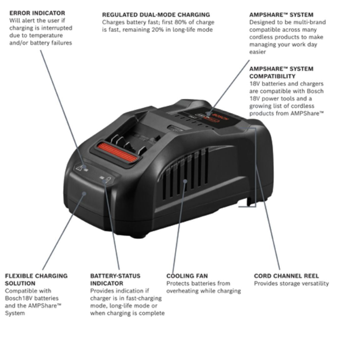 BOSCH BC1880 18V Fast Battery Charger