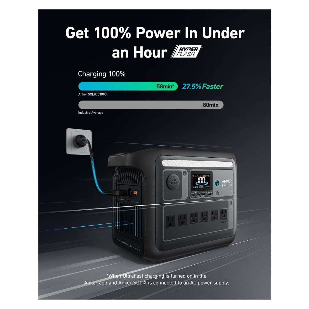 Anker SOLIX C1000X Portable Power Station