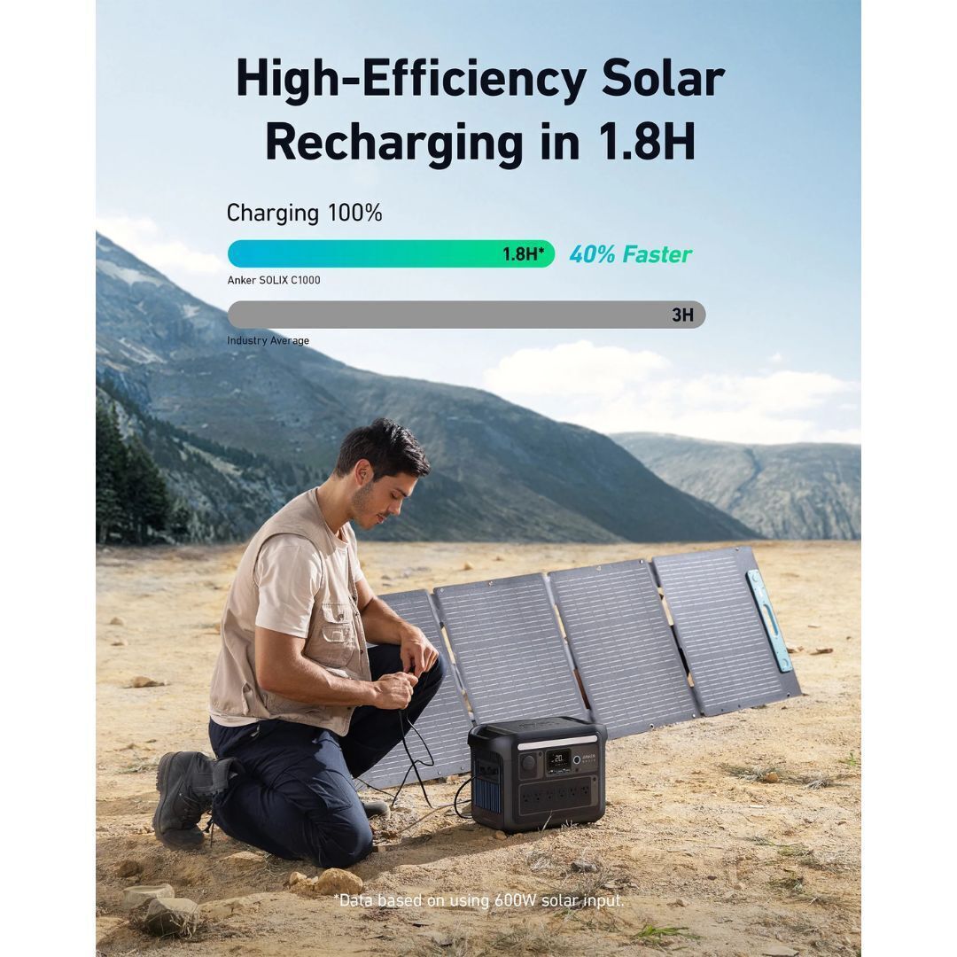 Anker SOLIX C1000X Solar Generator + 200W Solar Panel