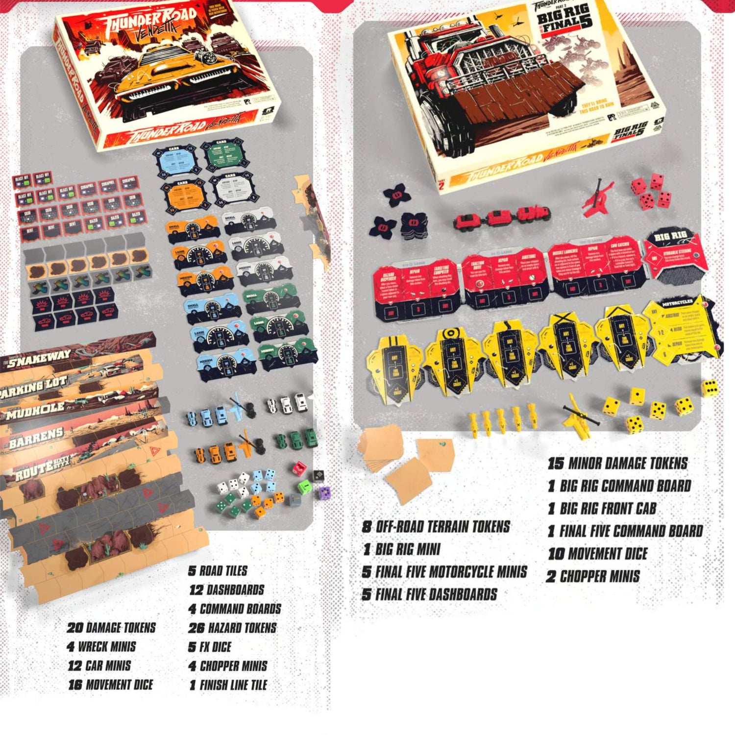 Thunder Road: Vendetta Deluxe Core Game & Big Rig and the Final Five Expansion