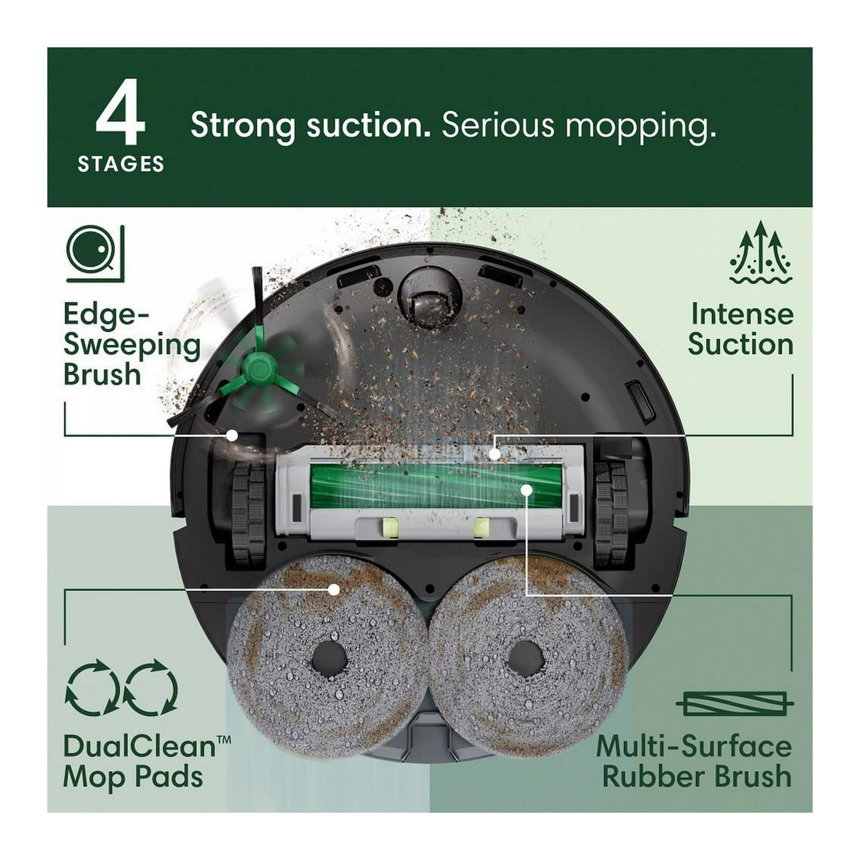 iRobot Roomba Plus 405 70x Suction Black Combo Robot Vacuum with AutoWash Dock