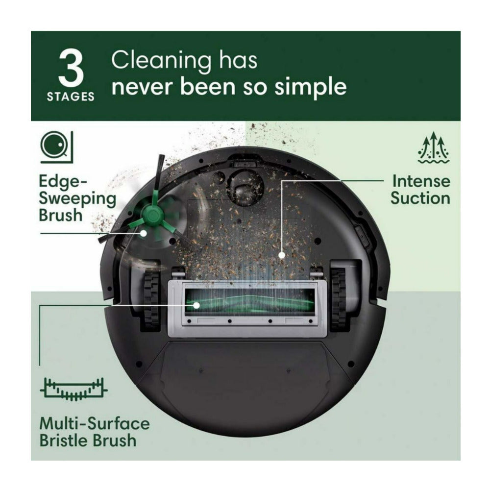 iRobot Black Roomba 105 Vac Robot with 3 Stage Cleaning System