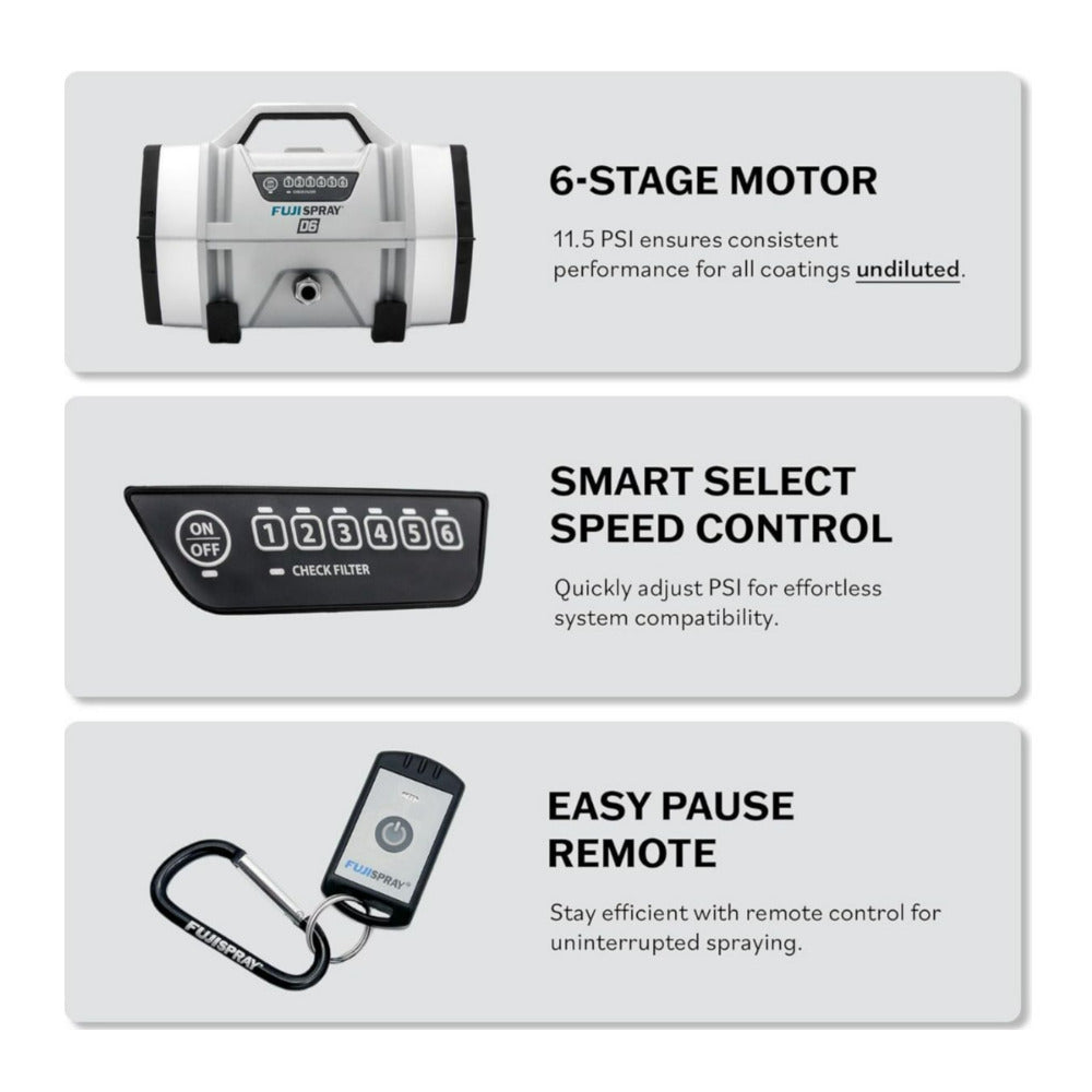 Fuji Spray D6 6 Stage HVLP Gray Turbine Sprayer with T70 HVLP Spray System