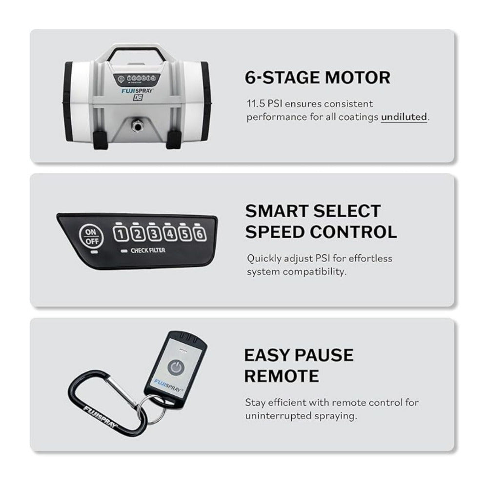 Fuji Spray D6 6 Stage HVLP Gray Turbine Sprayer with T75G HVLP Spray System