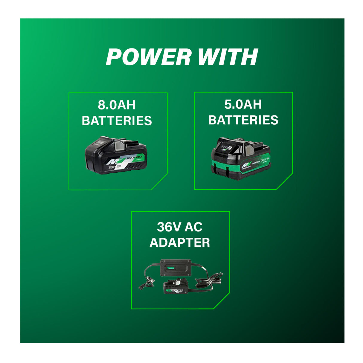 Metabo HPT 36V MultiVolt Cordless Brushless 3in x 21in Belt Sander (Body Only)