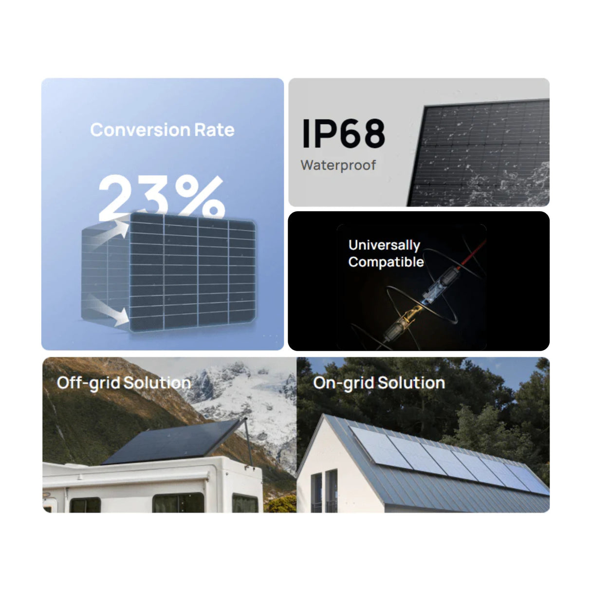 EcoFlow 400W Rigid Solar Panel with IP68 Weatherproof Frame (2-Pack)