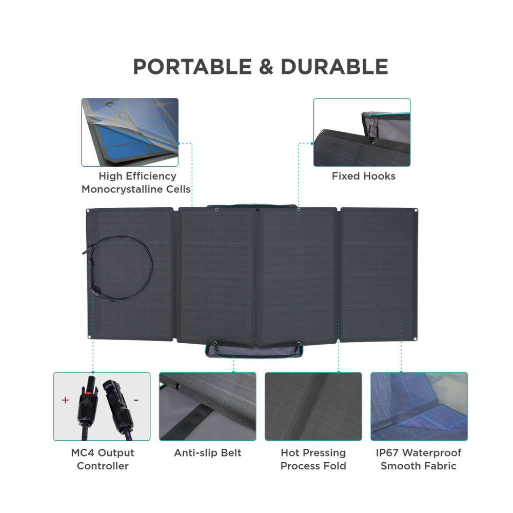 EcoFlow Foldable 160W Solar Panel with Kickstand Carrying Case (Black)