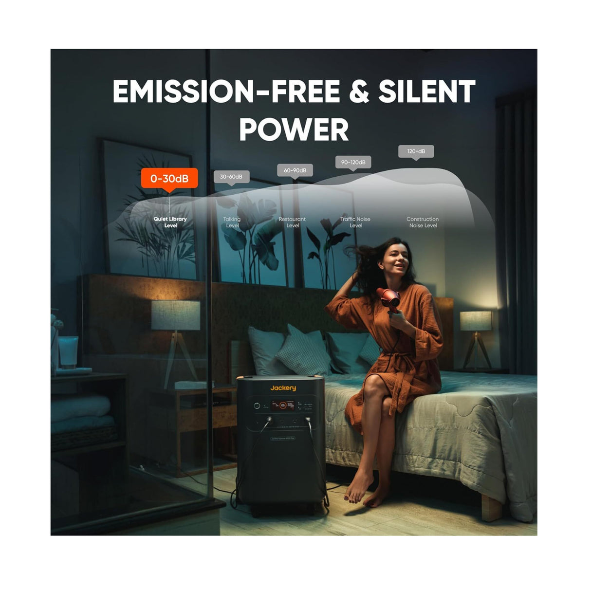 Jackery Explorer 5000 Plus Power Station with Smart Transfer Switch