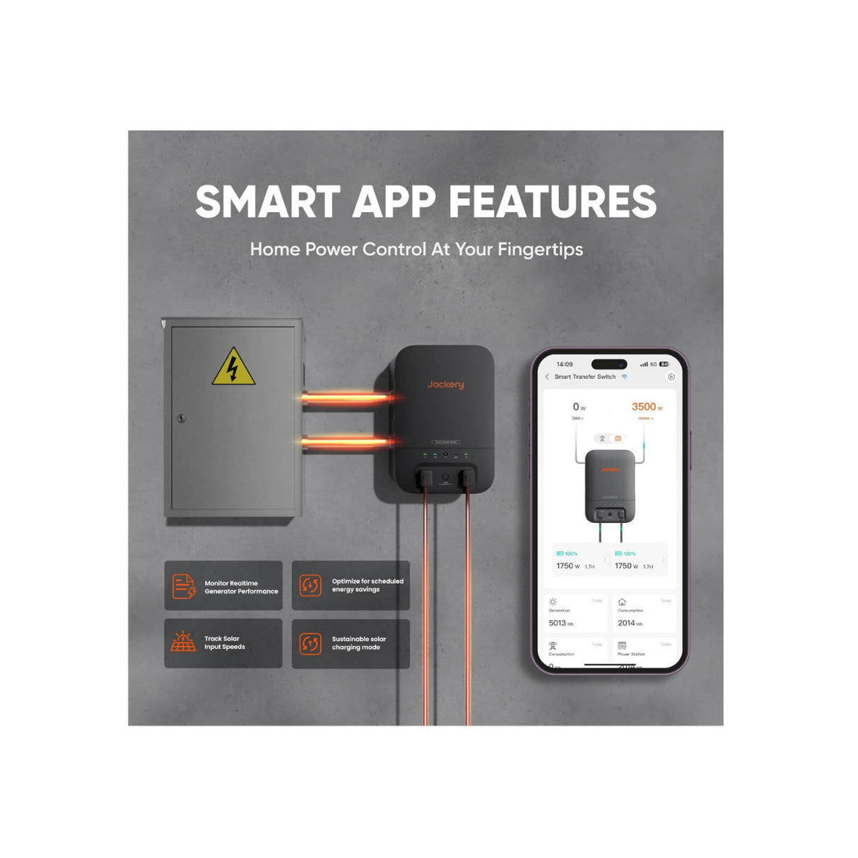 Jackery Explorer 5000 Plus with Smart Transfer Switch & Two SolarSaga 500X