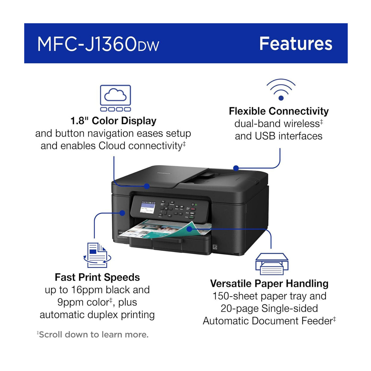 Brother Work Smart 1360 Wireless Color Inkjet All-in-One Printer