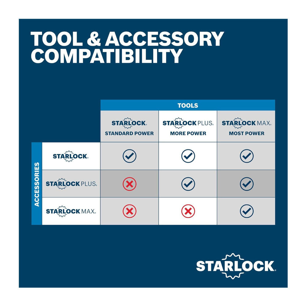 BOSCH GOP18V-40N 18V Brushless StarlockMax Oscillating Tool