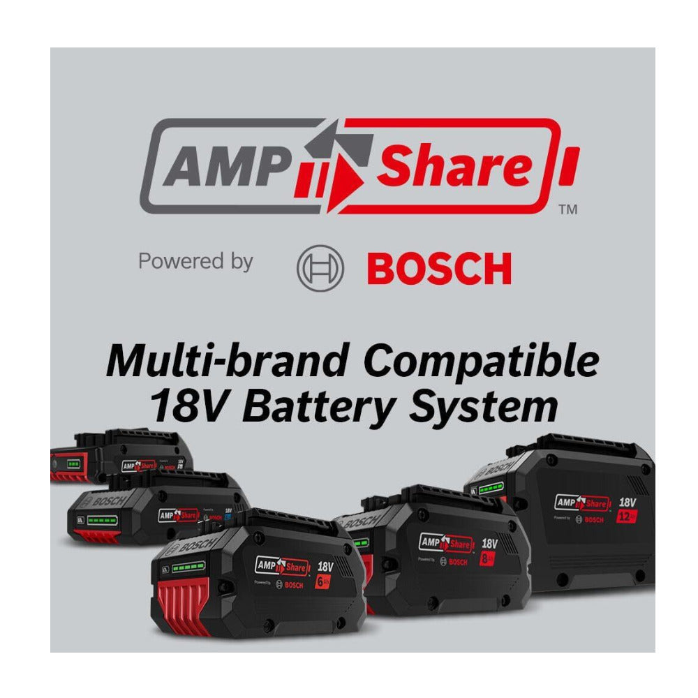 BOSCH GDS18V-1180CB28 PROFACTOR 18V Connected-Ready 3/4-Inch Wrench Kit