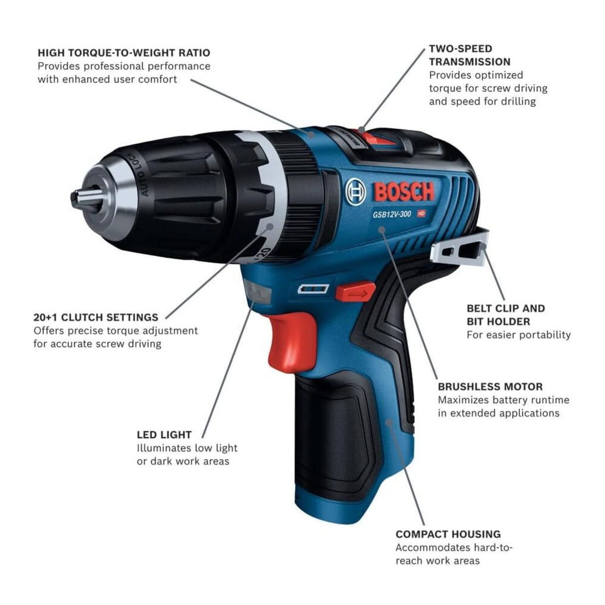 Bosch GSB12V-300N 12V Max Brushless 3/8 In. Hammer Drill/Driver (Bare Tool)