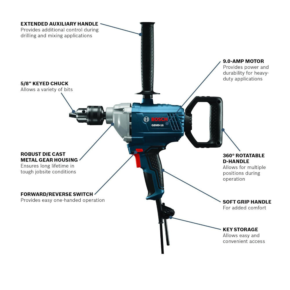 BOSCH GBM9-16 Heavy Duty Drill and Mixer with D-Handle 5/8 Inch Keyed Chuck