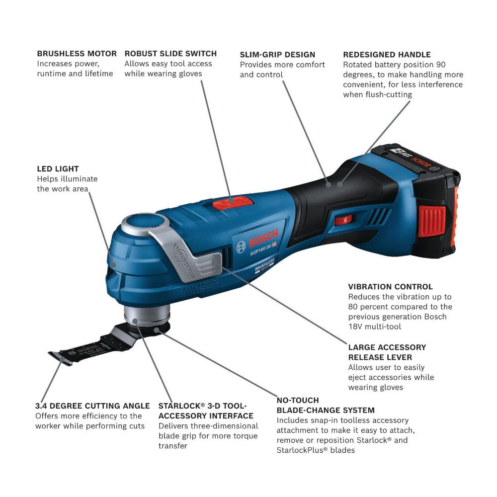 BOSCH GOP18V-34B12 18V Brushless Oscillating Multi-Tool Kit with 2 Ah Battery
