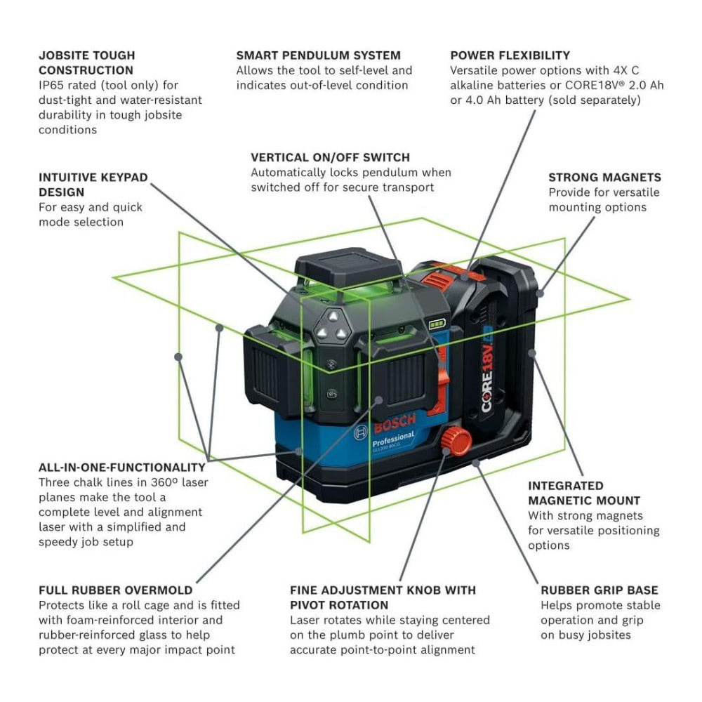 BOSCH GLL330-80CGL 18V Green-Beam Three-Plane Leveling and Alignment Laser