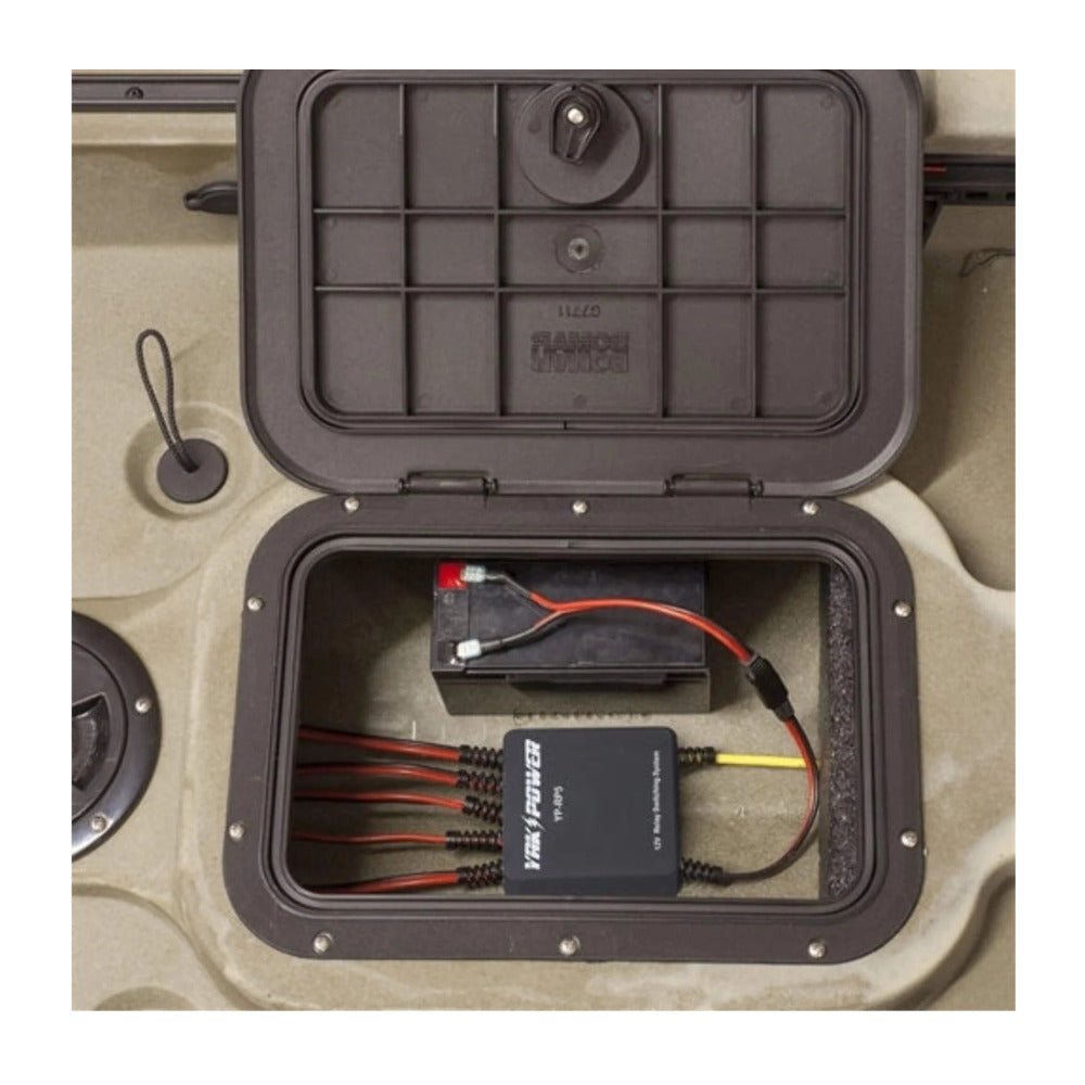 Yak-Power Battery Terminal Connector with SAE to Spade Pigtail