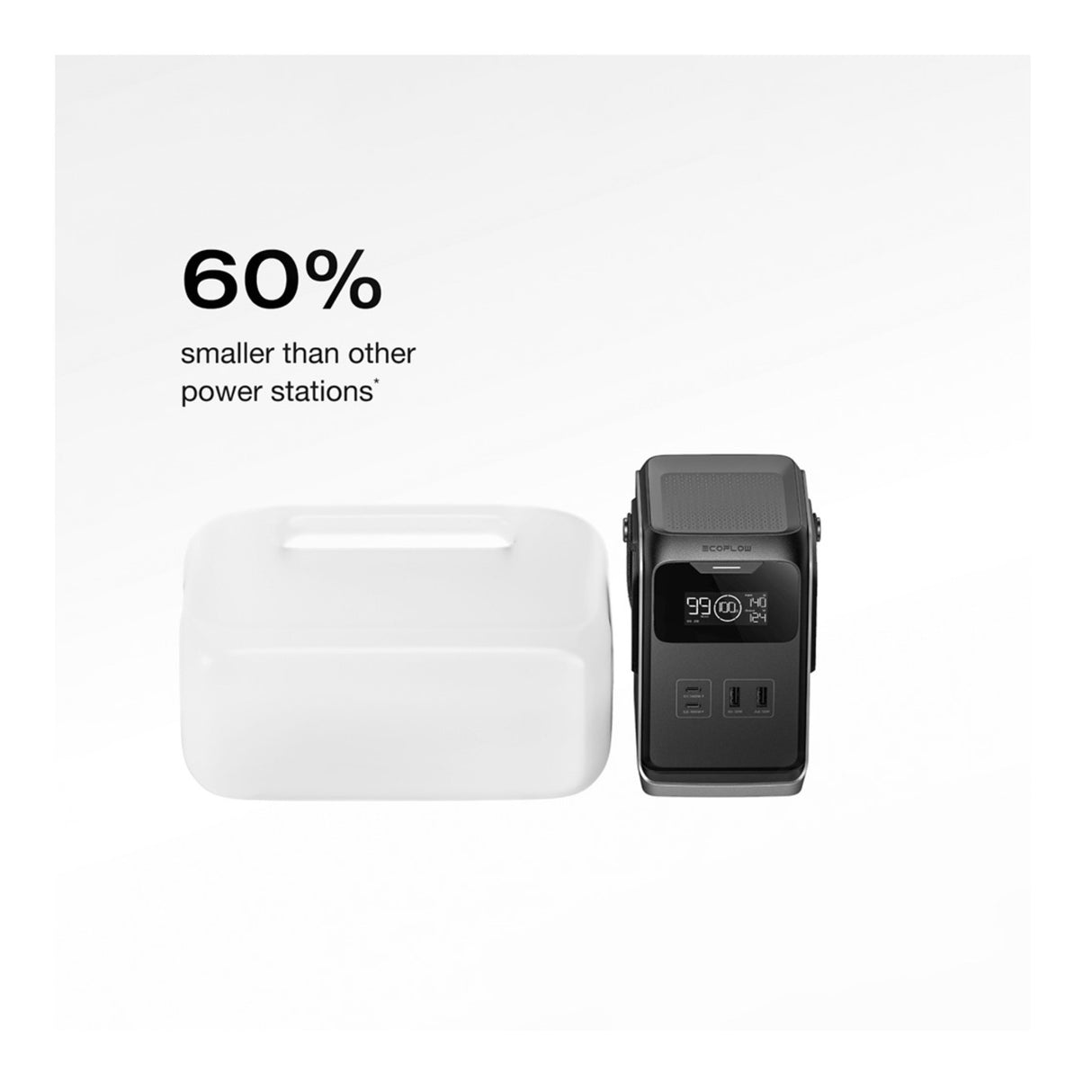EF ECOFLOW TRAIL 200 DC Portable Power Station with 30W USB C Charger