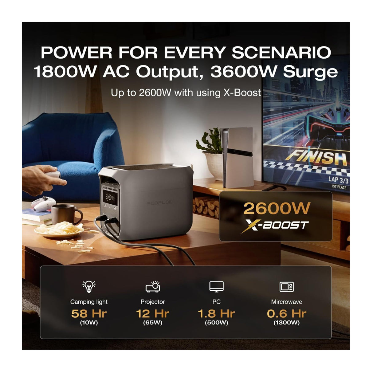ECOFLOW Portable Power Station DELTA 3 Classic with 1024Wh LiFePO4 Battery