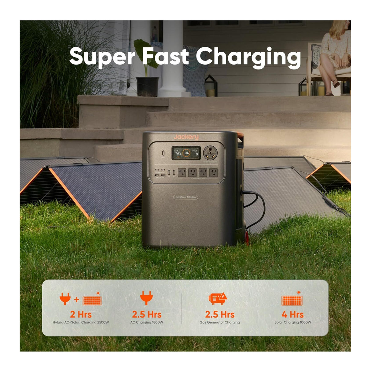 Jackery HomePower 3600 Plus Portable Power Station with SolarSaga 500 X