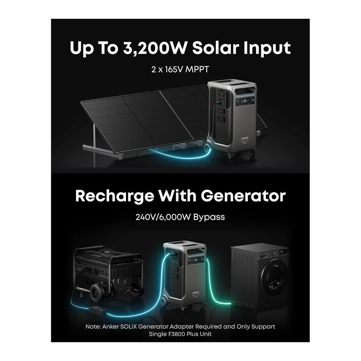 Anker SOLIX F3800 PLUS with 400W Solar Panel - 3.84kWh, Dual-Voltage 120V/240V