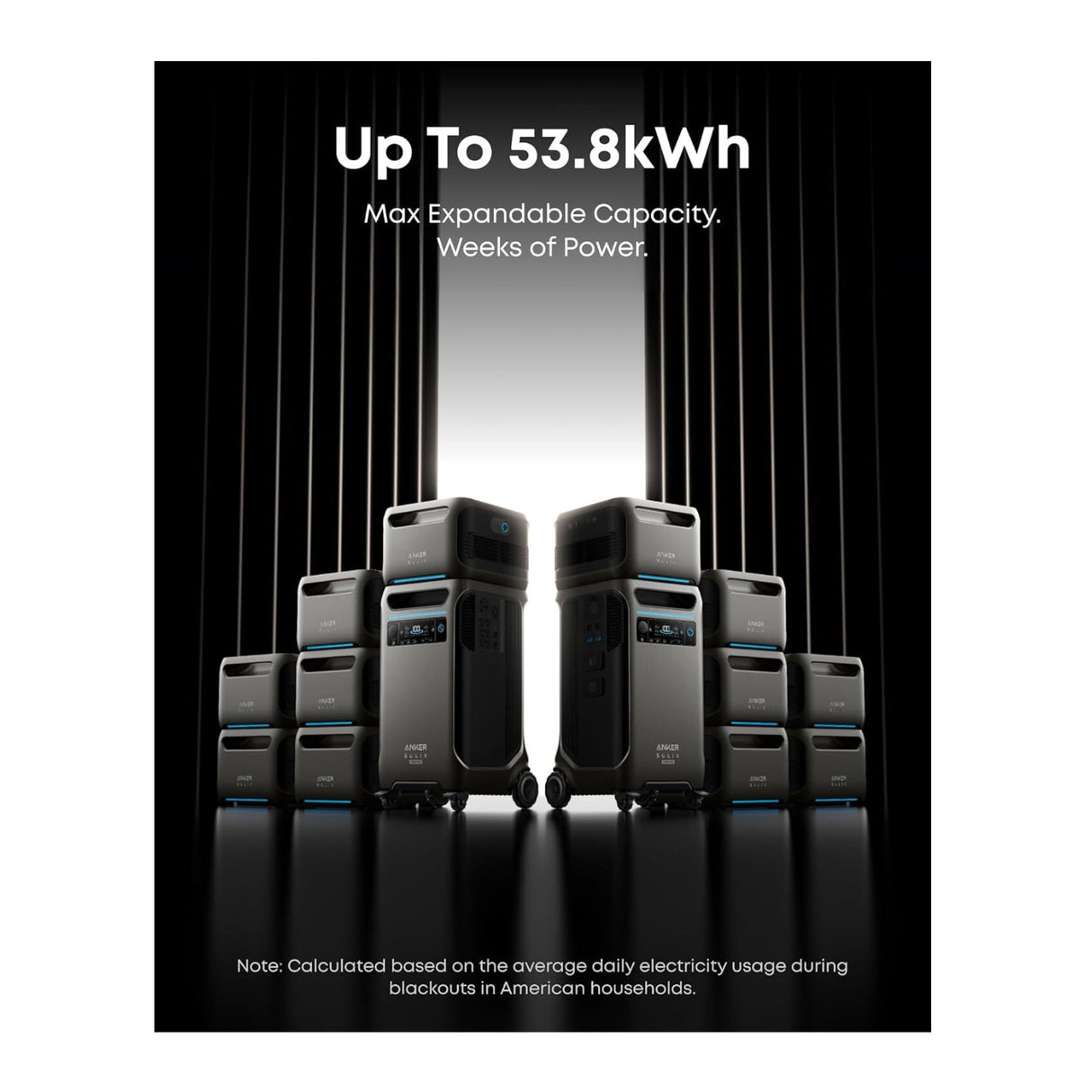 Anker SOLIX F3800 PLUS Portable Power Station (2-Pack) with Smart Home Power Kit