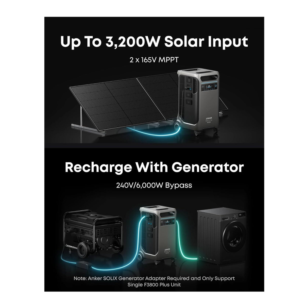 Anker SOLIX F3800 PLUS 3.84kWh Portable Power Station with 240V Cable/Adapter
