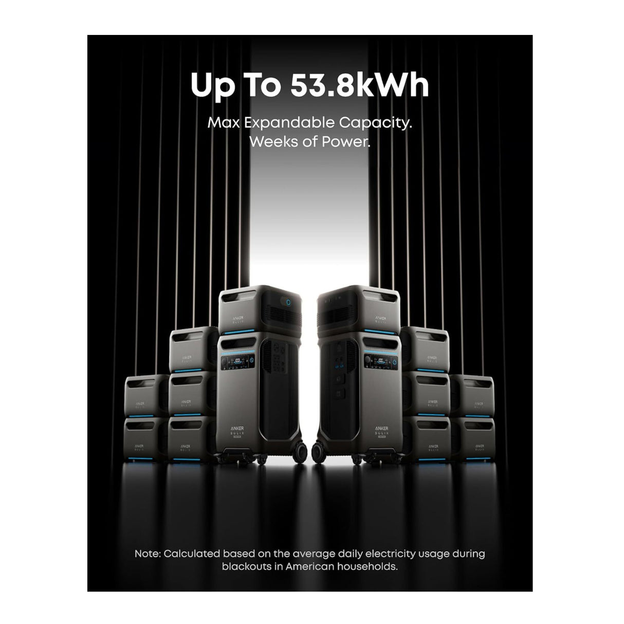 Anker SOLIX F3800 PLUS 3.84kWh Portable Power Station with 240V Cable/Adapter