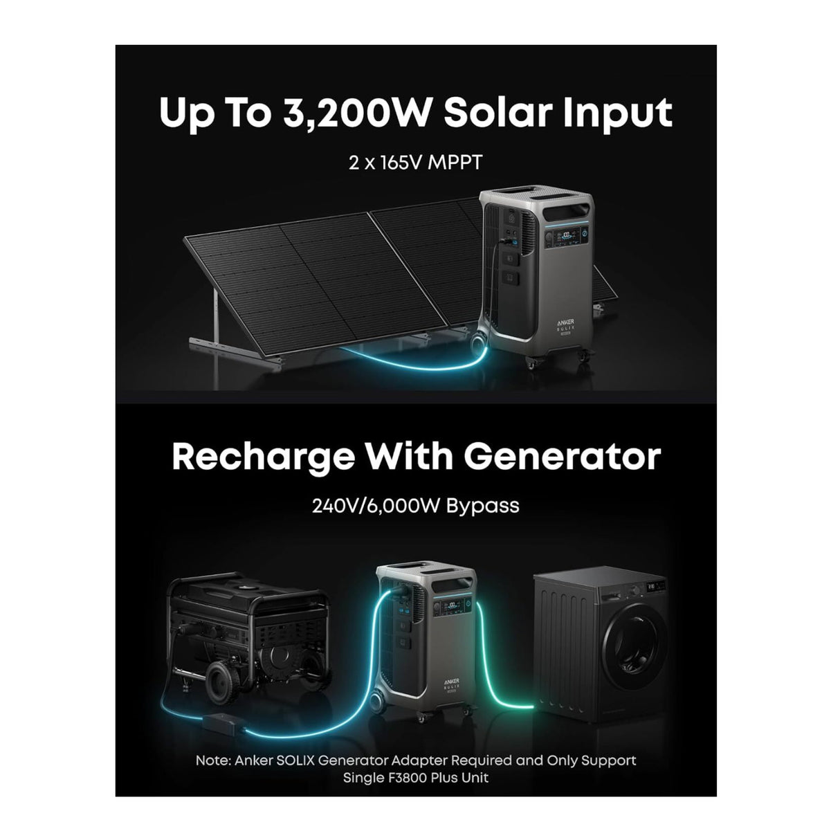 Anker SOLIX F3800 PLUS Portable Power Station (2-Pack) with Double Voltage Hub