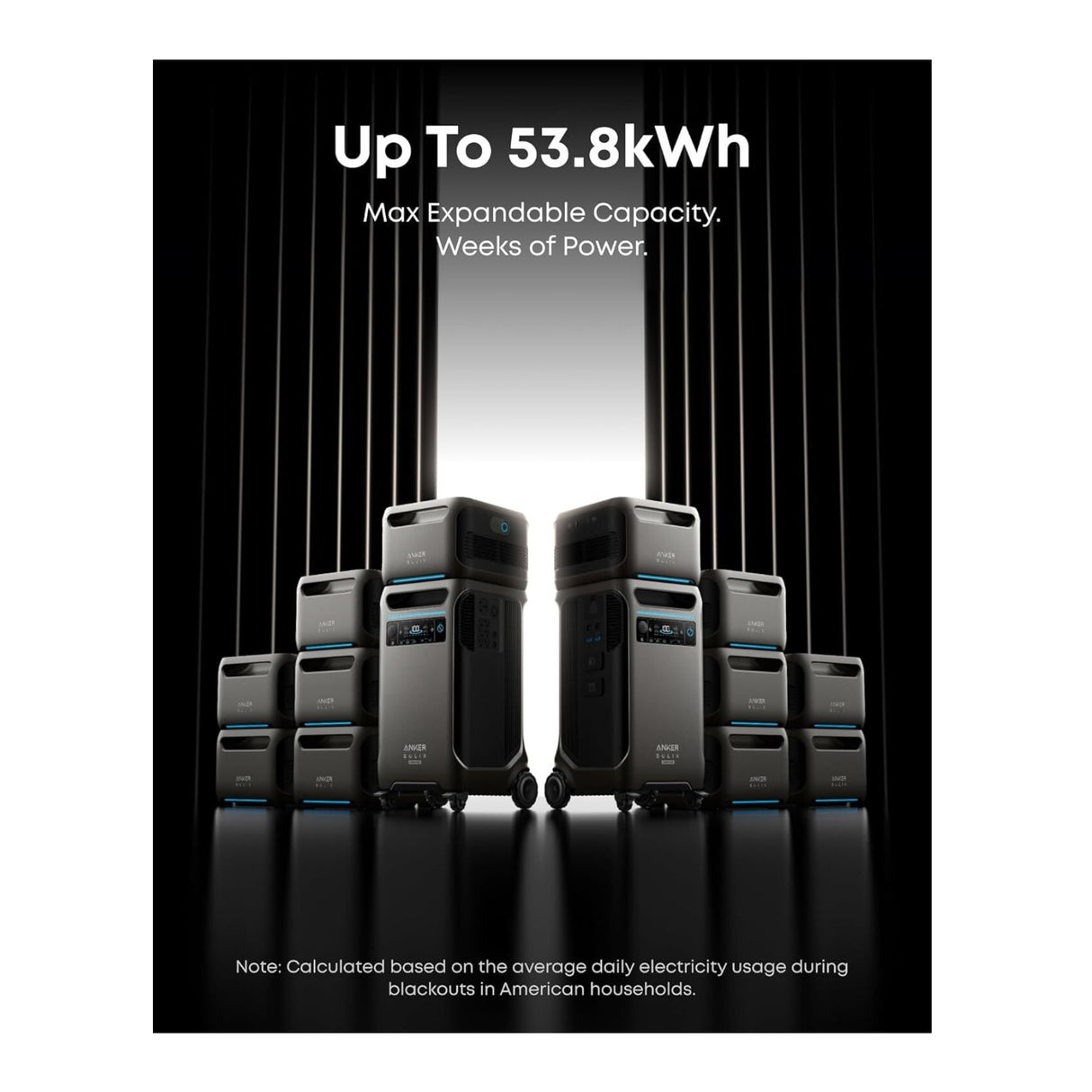 Anker SOLIX F3800 PLUS Portable Power Station (2-Pack) with Double Voltage Hub