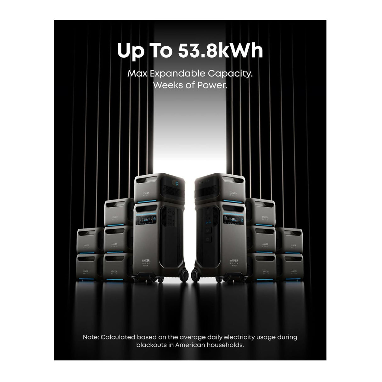 Anker SOLIX F3800 PLUS Power Station with Expansion Battery and 400W Solar Panel