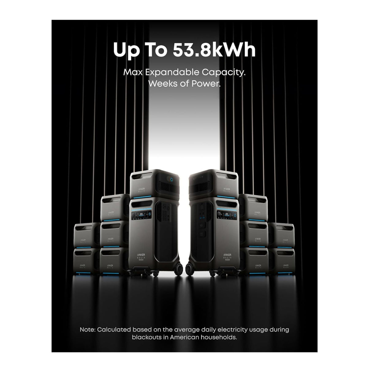 Anker SOLIX F3800 PLUS Portable Power Station with (3-Pack) Expansion Batteries