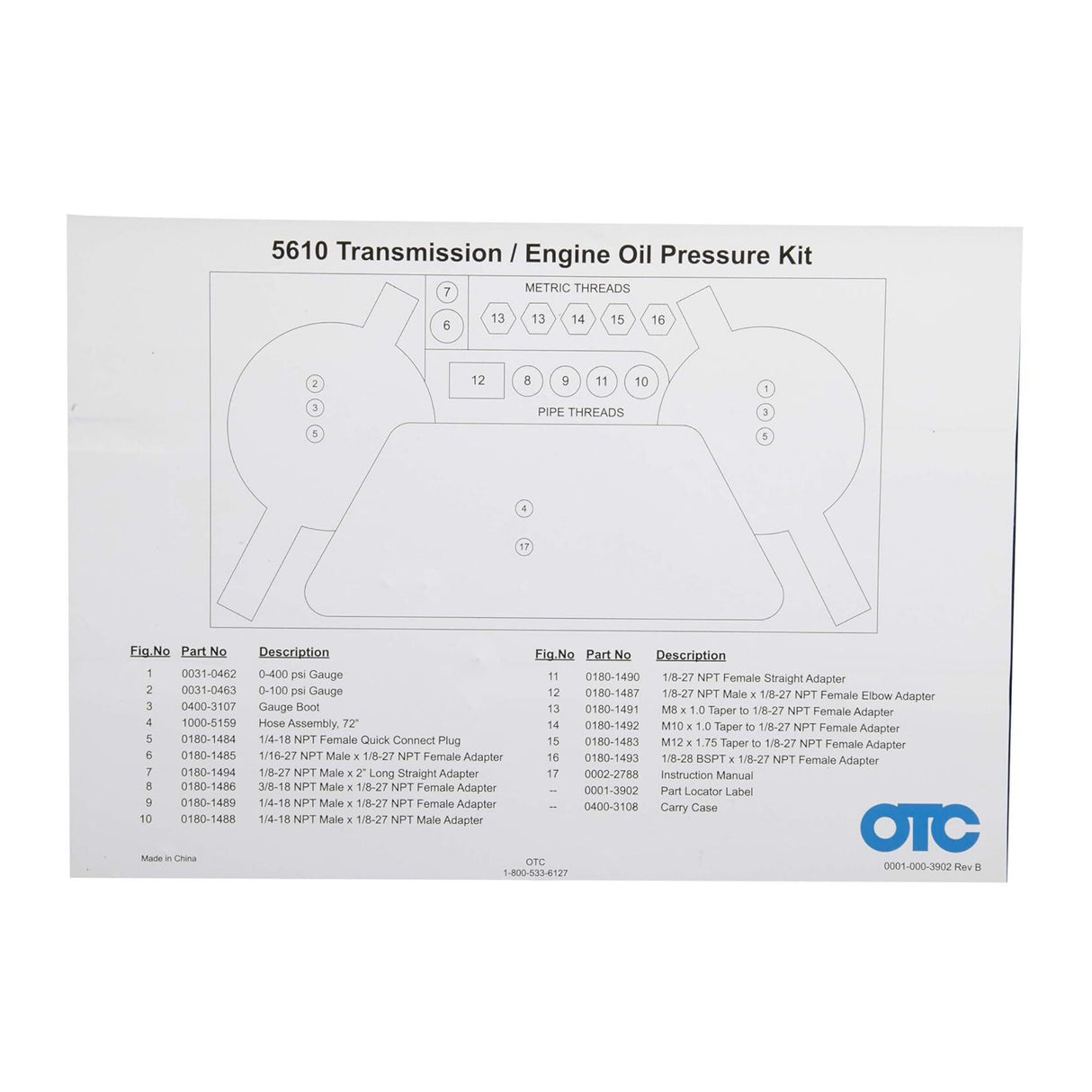 OTC Tools 5610 Professional Transmission/Engine Oil Pressure Tester Kit